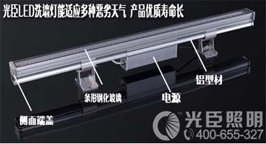 燈體負壓對LED洗墻燈的危害