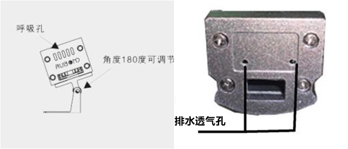 LED洗墻燈透氣孔