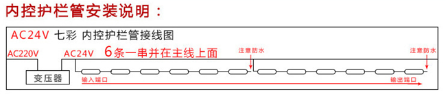 LED護(hù)欄管連接