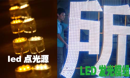 LED點(diǎn)光源