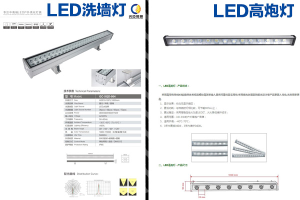 LED洗墻燈