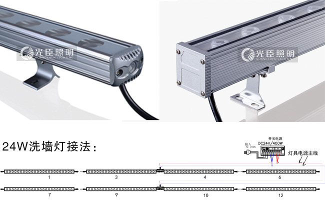 LED洗墻燈