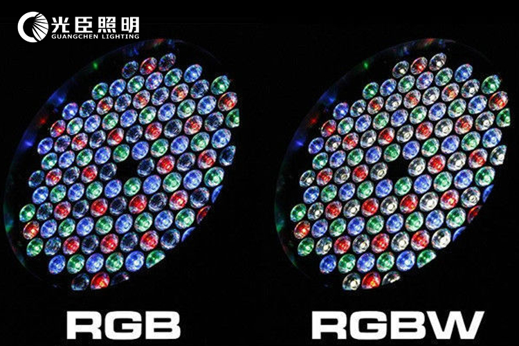 RGBW投光燈