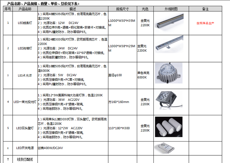 led線條燈清單