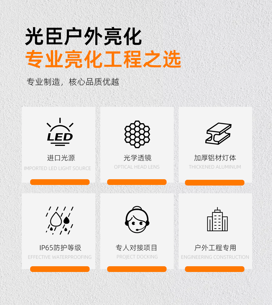 GC-XQ系列洗墻燈(主推）_03