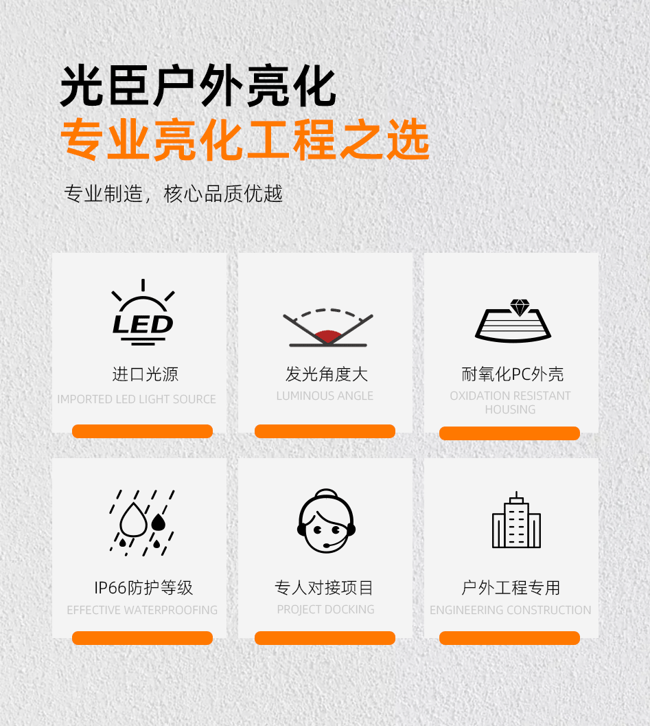 LED點光源GC-DGY02_04