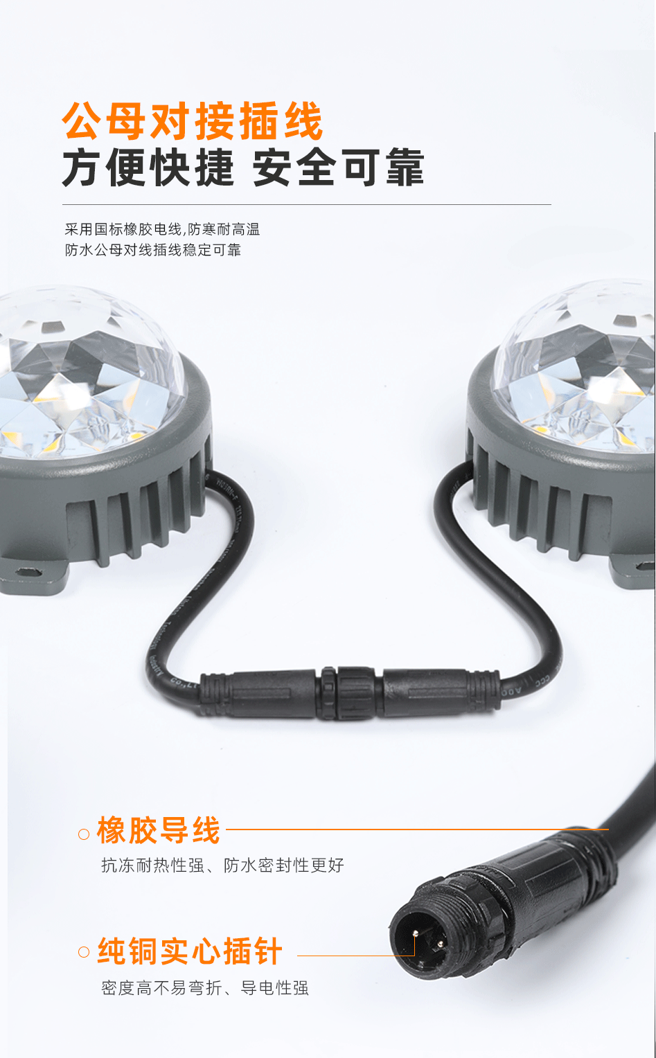 LED點光源GC-DGY02_05