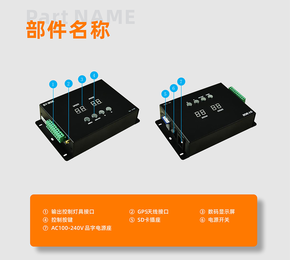 SY302控制器詳情頁_02