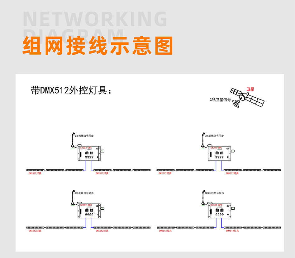 SY302控制器詳情頁_04