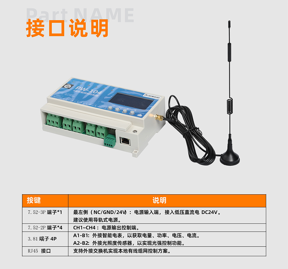 PW104控制器詳情頁_02