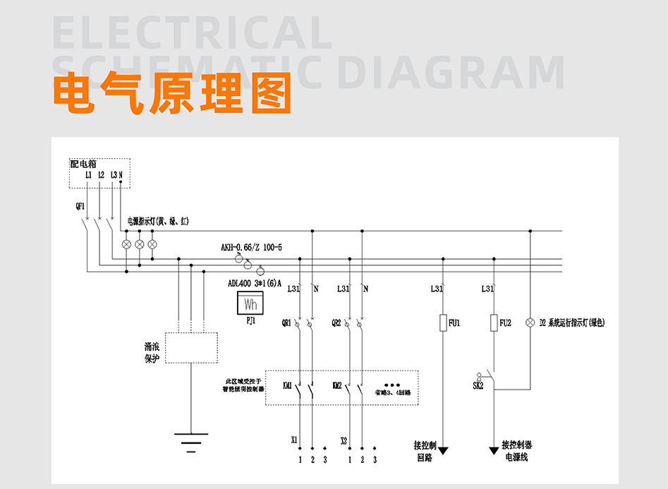 PW104控制器詳情頁_03