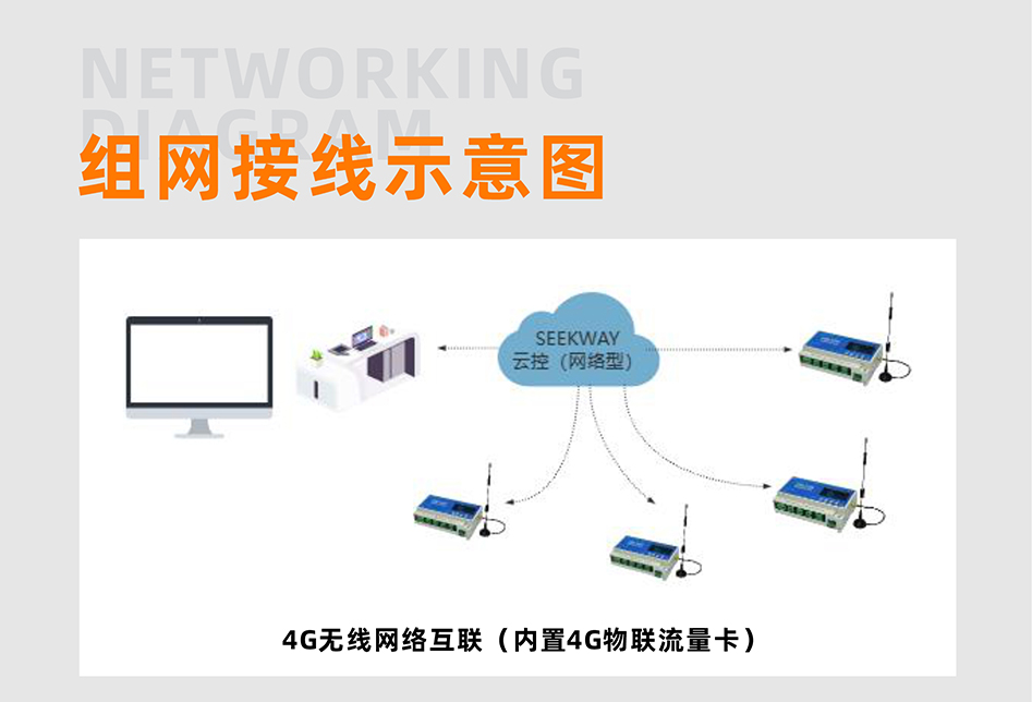 PW104控制器詳情頁_05