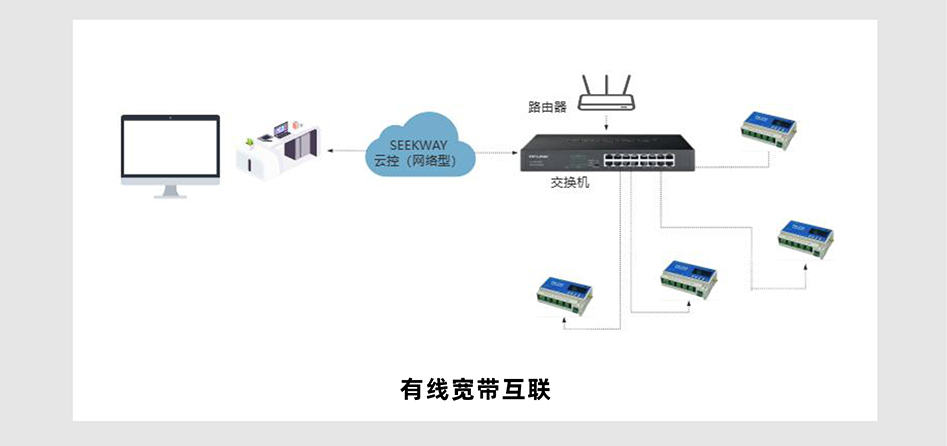 PW104控制器詳情頁_06