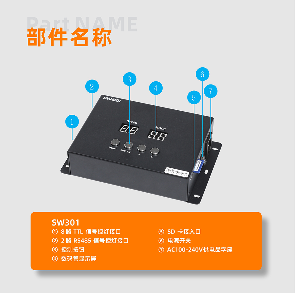 SW301&SW301U控制器詳情頁(yè)_02