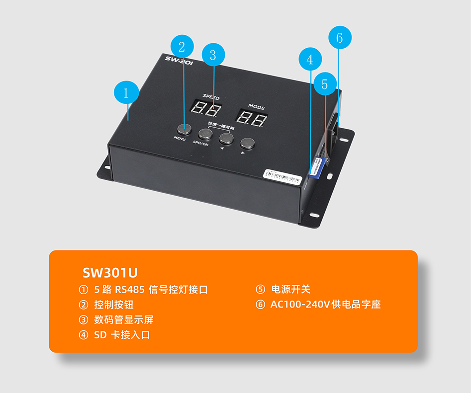 SW301&SW301U控制器詳情頁(yè)_03