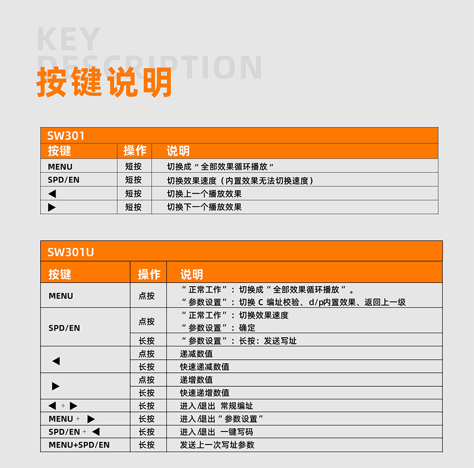 SW301&SW301U控制器詳情頁(yè)_04