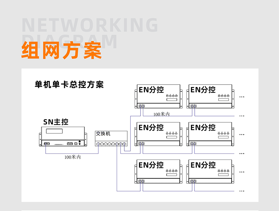 EN508控制器詳情頁_03