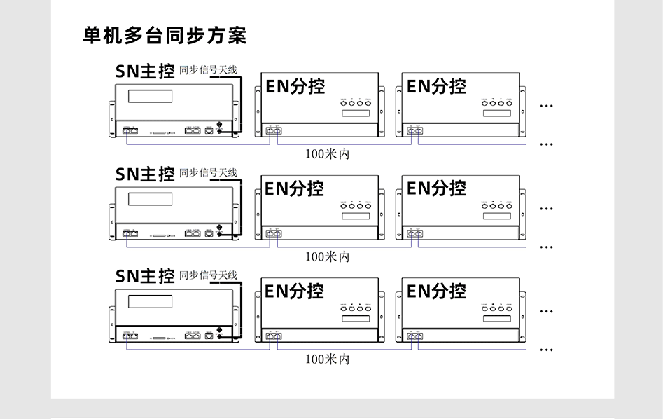 EN508控制器詳情頁_04